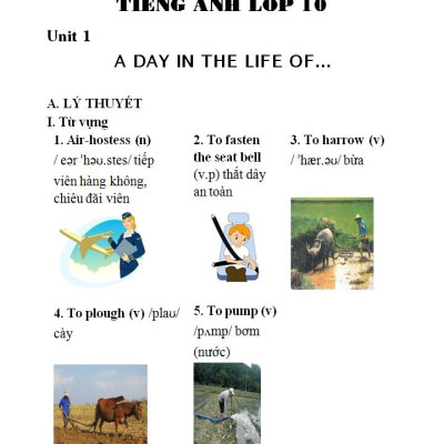 Sổ Tay Tiếng Anh Trung Học Phổ Thông (Lớp 10 - 11 - 12)