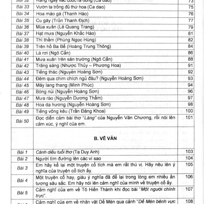 Cảm Thụ Văn Học Dành Cho Học Sinh Lớp 4 (Dùng Chung Cho Các Bộ SGK Hiện Hành) _HA