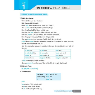 Sách - Perfect English Grammar - Cẩm Nang Tự Học Toàn Diện Ngữ Pháp Tiếng Anh - Basic - Megabook