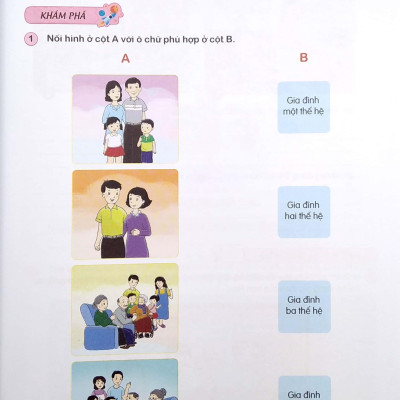 Bài Tập Thực Hành Tự Nhiên Và Xã Hội Lớp 2 (Theo Chương Trình Giáo Dục Phổ Thông 2018)