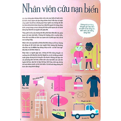 Biệt Đội Khoa Học Nấp Ở Đâu? – Ứng Dụng Khoa Học Giữa Đời Thường