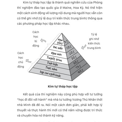 Sách - Nếu Chưa Chết Trẻ, Hãy Chọn Nở Muộn
