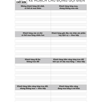 5 Phút Chốt Đơn - 5-Minute Selling