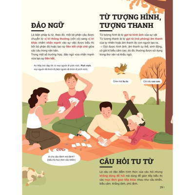 Đột Phá Tư Duy Ngữ Văn 8 Tập 2 (Theo Bộ Sách Cánh Diều) - Bản Quyền