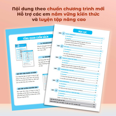 Sách - Global Success - Luyện Chuyên Sâu Ngữ Pháp Và Bài Tập Tiếng Anh Lớp 9 - Tập 1