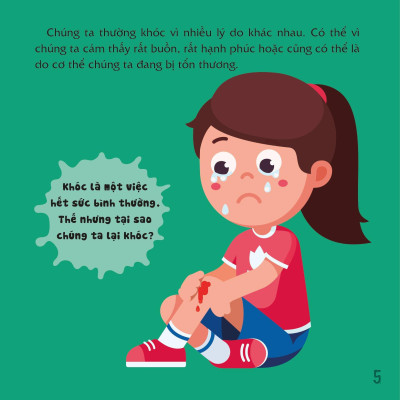 Có Thể Bạn Chưa Biết- Vì Sao Chúng Ta... Khóc?