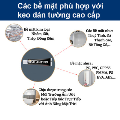 Hộp đựng giấy vệ sinh dán tường inox 304 Pimisi PR-042V dùng để treo - kệ - móc lô giấy vệ sinh có nắp đậy kín chống nước trong phòng tắm dán tường bằng keo kèm theo không cần khoan | Hàng chính hãng