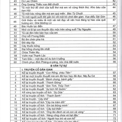 Những Bài Văn Đạt Điểm Cao Của Học Sinh Giỏi Lớp 6 (Biên Soạn Theo Chương Trình Mới) 