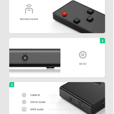 Ugreen UG70690CM319TK 4K 60hz 2 vào 4 ra Bộ gộp tín hiệu HDMI 2.0 màu đen - HÀNG CHÍNH HÃNG