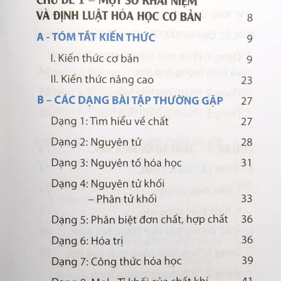 Sổ Tay Kiến Thức Hóa Học Trung Học Cơ Sở