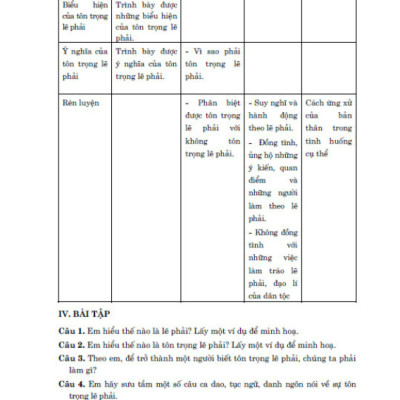Sách - Kiểm Tra Đánh Giá Giáo Dục Công Dân 8 (Dùng Chung Cho Các Bộ SGK Hiện Hành)