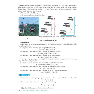 Sách - Phát Triển Năng Lực Khoa Học Tự Nhiên 9 - Dùng chung cho các bộ SGK hiện hành - ndbooks