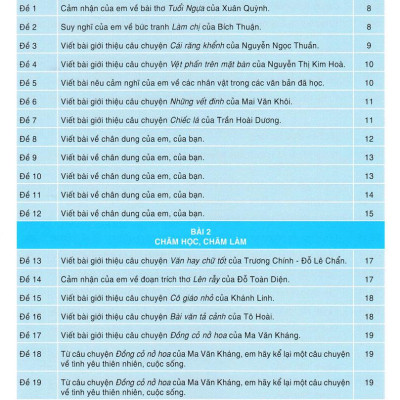 Những Bài Làm Văn Mẫu Lớp 4 Tập 1 (Cánh Diều)