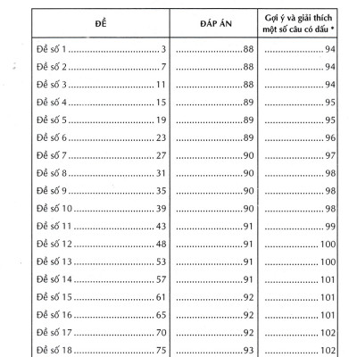 500 Bài Toán Trắc Nghiệm 4 (Dùng Chung Cho Các Bộ SGK Hiện Hành) _HA