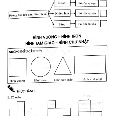 Học Và Hành Toán 1 Tập Một (Theo Chương Trình Tiểu Học Mới Định Hướng Phát Triển Năng Lực) ( Tái Bản)
