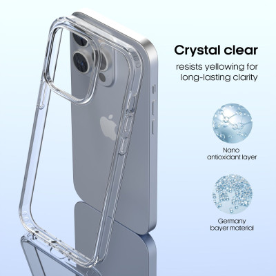 Ốp Lưng Trong Suốt Crystal Clear cho iPhone 14 / 14 Plus / 14 Pro / 14 Pro Max - Hàng Chính Hãng