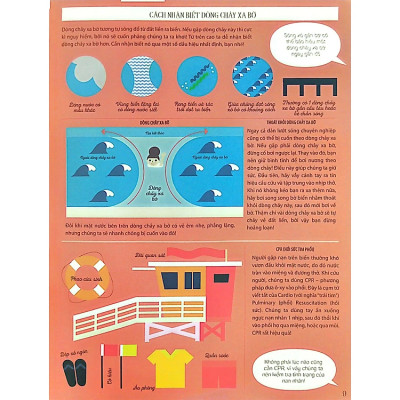 Biệt Đội Khoa Học Nấp Ở Đâu? – Ứng Dụng Khoa Học Giữa Đời Thường