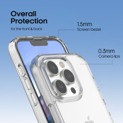 Ốp Lưng Trong Suốt Crystal Clear cho iPhone 14 / 14 Plus / 14 Pro / 14 Pro Max - Hàng Chính Hãng