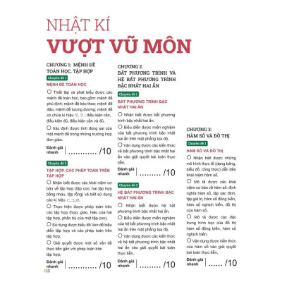 Đột Phá Tư Duy Toán 10 Tập 1 - Bản Quyền