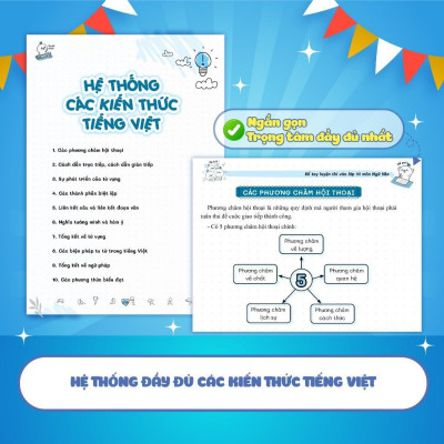 Sách - Sổ Tay Luyện Thi Vào Lớp 10 Môn Ngữ Văn - Megabook