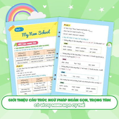 Sách - Sổ Tay Ngữ Pháp Và Bài Tập Tiếng Anh Lớp 6, 7, 8, 9 - Takenote Ngữ Pháp 6-7-8-9 - Megabook