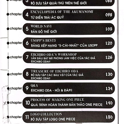 Hồ Sơ One Piece - Blue Grand Data File (Tái Bản 2022)