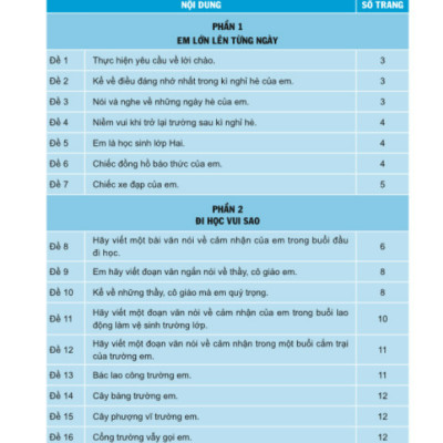 Sách - Những Bài Làm Văn Mẫu Lớp 2 - Kết Nối