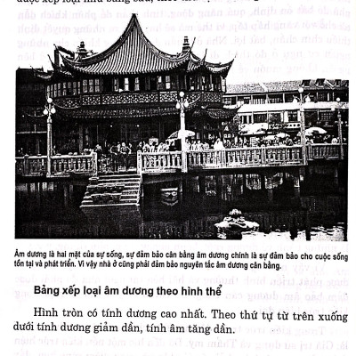 Phong Thủy Ứng Dụng Trong Kiến Trúc Hiện Đại (Tái Bản 2023)