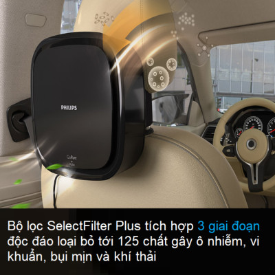 Máy khử mùi, lọc không khí trên xe ô tô Philips GP6201 Công suất 3.7W Cảm biến không khí 3 màu AQI - Hàng nhập khẩu