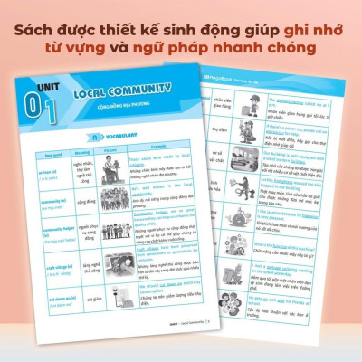 Sách - Luyện Chuyên Sâu Ngữ Pháp Và Bài Tập Tiếng Anh Lớp 9 - Combo 2 Tập - Megabook
