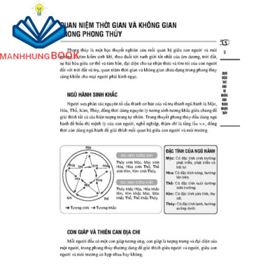 Phong thủy nhập môn (bia mềm)