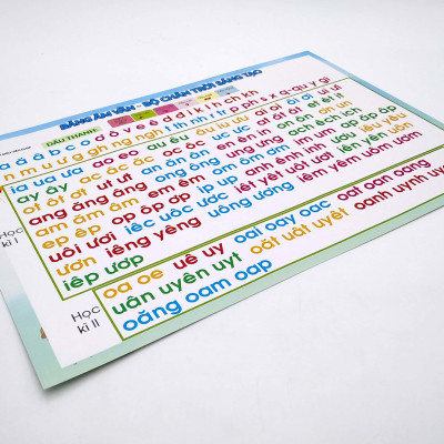 Bảng Âm Vần - Bộ Chân Trời Sáng Tạo