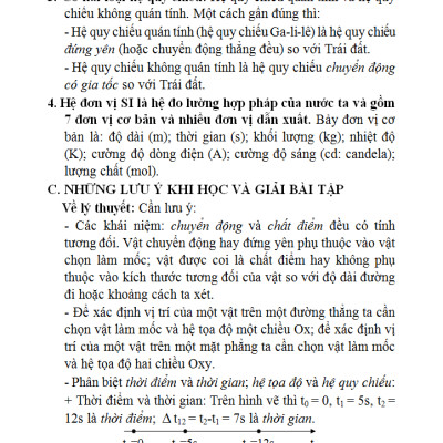 Sổ Tay Vật Lí Trung Học Phổ Thông (Lớp 10 - 11 - 12)