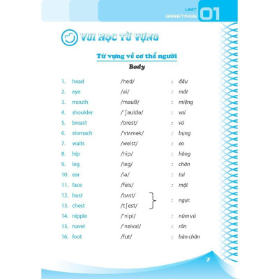 Sách - 10 Phút Tự Học Tiếng Anh Mỗi Ngày - Minh Thắng