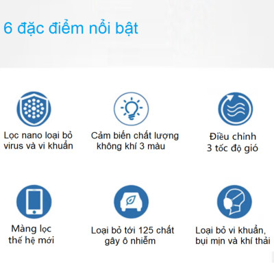 Máy khử mùi, lọc không khí trên xe ô tô Philips GP6201 Công suất 3.7W Cảm biến không khí 3 màu AQI - Hàng nhập khẩu