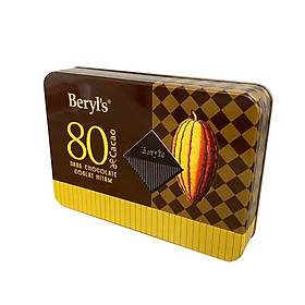 Socola  Beryl