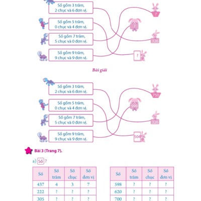Sách - Giải Bài Tập Toán Lớp 3 Tập 1 + 2 (Theo Chương Trình Giáo Dục Phổ Thông Mới)