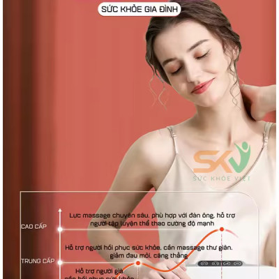 Đai hỗ trợ giảm béo công nghệ EMS kết hợp hồng ngoại-SUPER BELT 3D