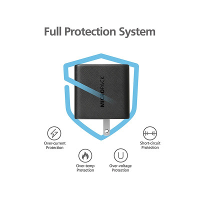 Củ sạc MicroPack POWER SERVER GaN 65W MWC-265PD Nhỏ Gọn Tặng Kèm Đầu Cắm US/ EU/ UK Hàng Chính Hãng