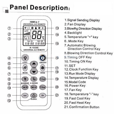 Remote điều khiển tất cả máy lạnh nội địa Nhật, Việt Nam (Hàng Nhập Khẩu)
