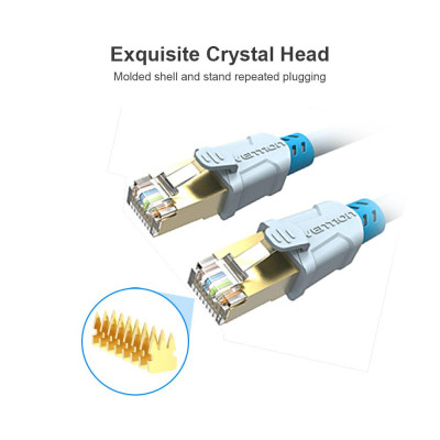 Cáp VENTION Ethernet Cat 6 tốc độ nhanh Gigabit mạng LAN RJ45 cho doanh nghiệp gia đình 20M Màu đen