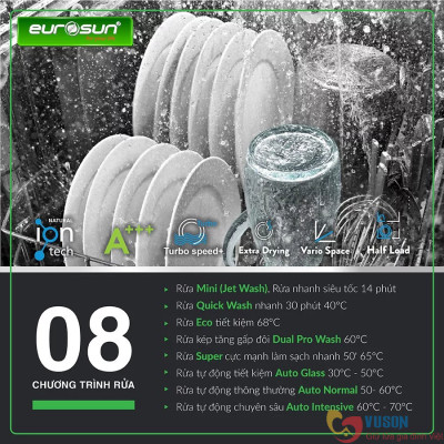 Máy rửa bát Eurosun SMS80EU16E - Hàng chính hãng