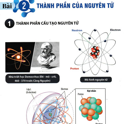Sổ Tay Tóm Tắt Lí Thuyết Hóa Học 10 (Theo Chương Trình GDPT Mới) _OP
