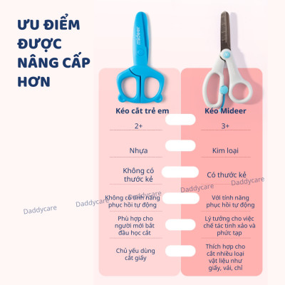 Kéo Học Sinh An Toàn Cho Bé Mideer Craft Scissors, kéo thủ công cho bé