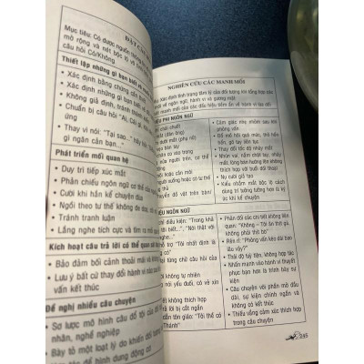 Sách - Thuật Phát Hiện Lừa Dối - Pamela Meyer - VanLangBooks