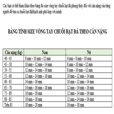 Vòng tay phong thủy đá cẩm thạch 10 ly, vòng tay chuỗi hạt đá