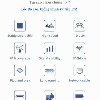 Bộ phát WiFi từ sim 4G CPE B828 tốc độ cao 300Mpbs phủ sóng rộng sử dụng mọi loại sim kèm pin 3000mAh - Hàng nhập khẩu