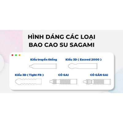 Bao cao su Sagami 002 - Siêu mỏng - Non Latex - Hộp 2 chiếc