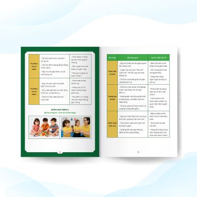 Combo 3 sách: Phương pháp giảng dạy & biên soạn giáo án mầm non, Bộ 6 công cụ, Kỹ năng giảng dạy cuốn hút (Combo/lẻ)