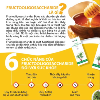 Siro fos Thiên Sư -Fructooligosaccharide (FOS)